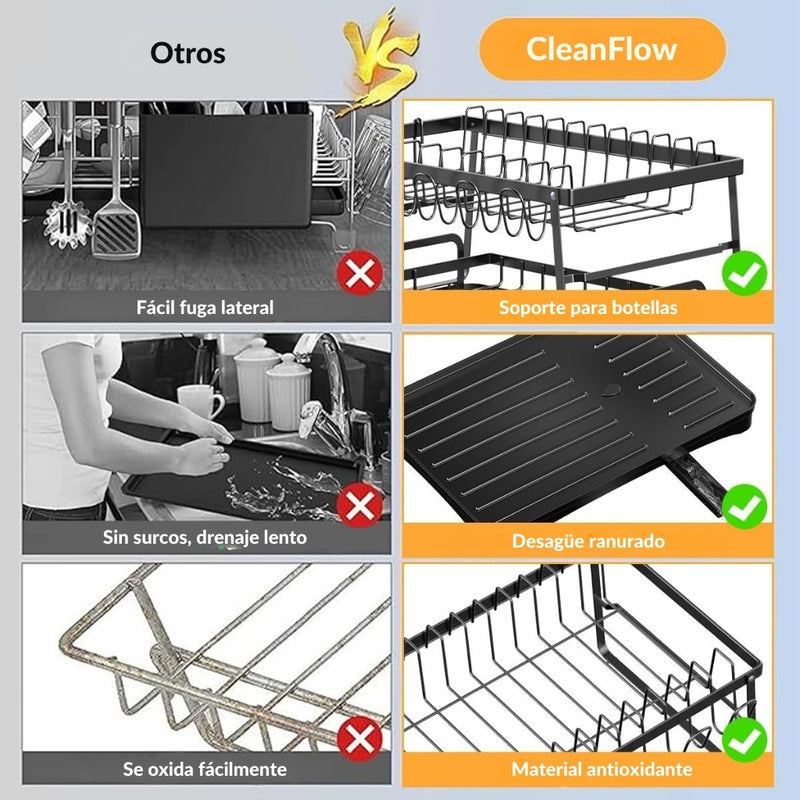 CleanFlow - Escurridor de Platos de Acero Inoxidable + Regalo Especial